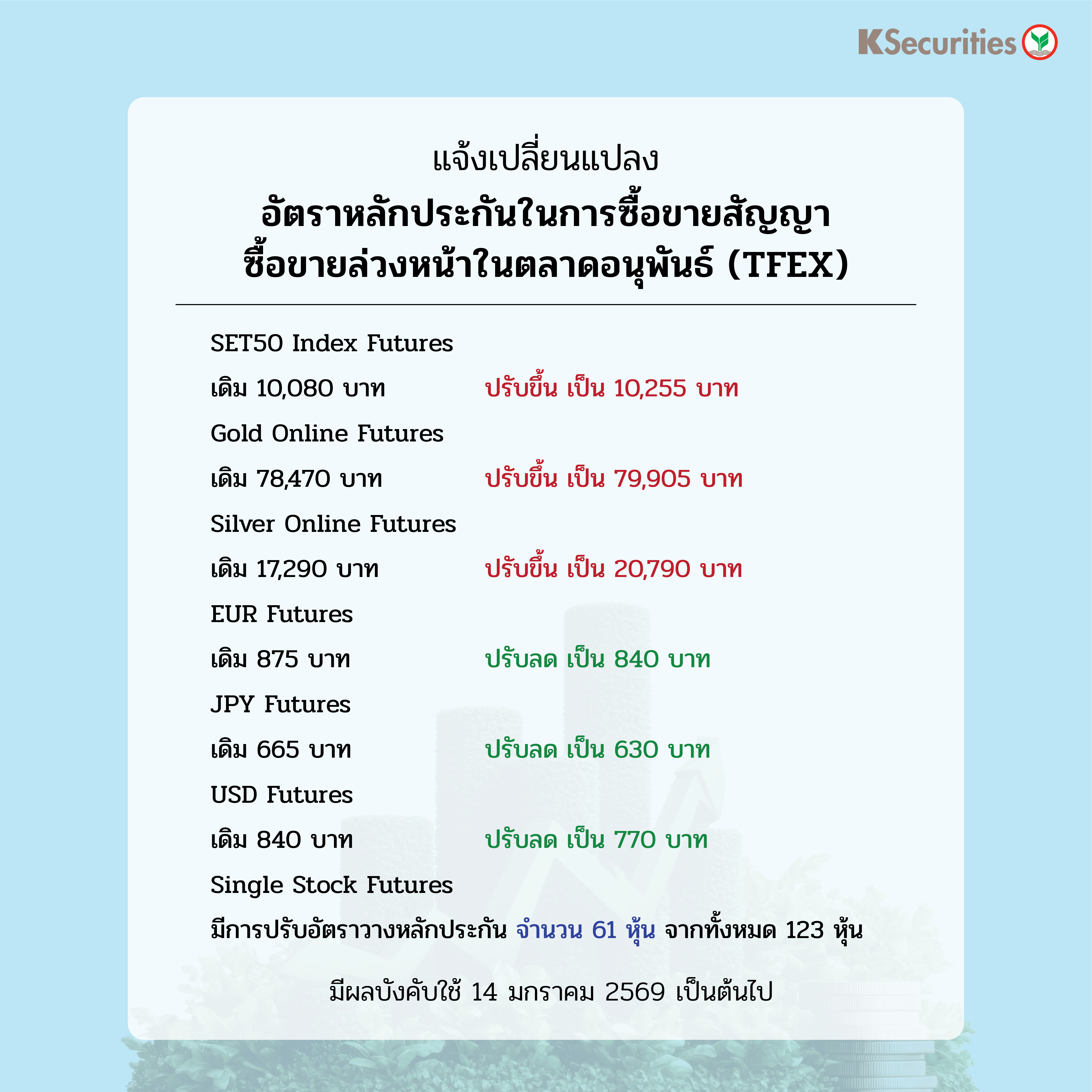 ks annocement_TFEX1040.jpg